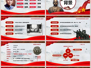 简约清新辛亥革命教师通用说课ppt模板