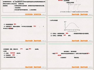 第二节海水的性质-第三章地球上的水教学ppt课件