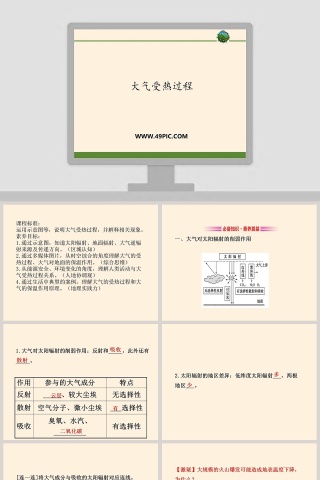 大气受热过程教学ppt课件