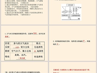 大气受热过程教学ppt课件