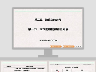 第一节大气的组成和垂直分层-第二章地球上的大气教学ppt课件