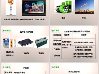 教科版六年级上册教育培训PPT模板