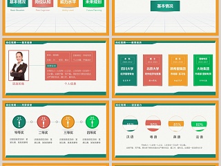简约时尚个性部门经理助理岗位竞聘
