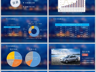 汽车行业汽车营销分析通用PPT模板