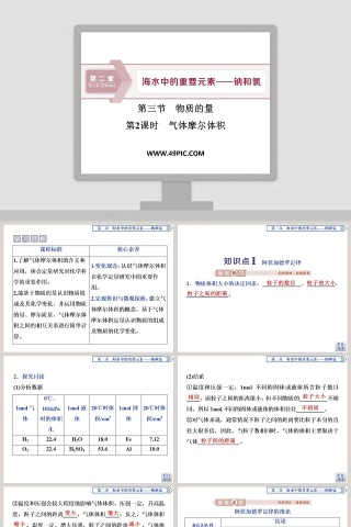 第三节物质的量 PPT 模板-医学护理行业