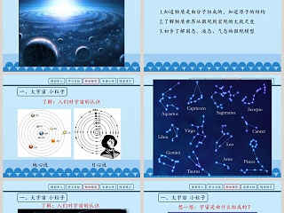 物质的分子构成教学ppt课件