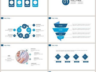 2019医疗年终总结PPT模板