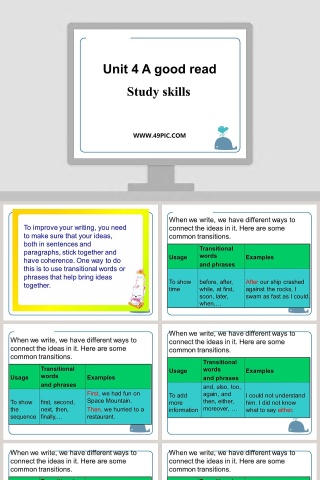 Unit 4 A good readStudy skills PPT模板