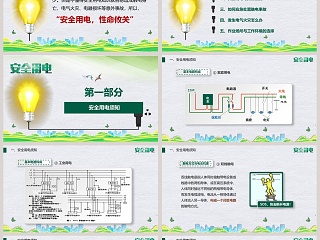 简约用电安全人人有责工厂用电安全培训PPT模板