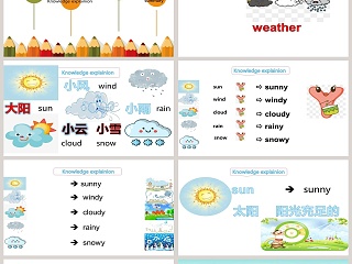 Hows the weather today-精通版四年级上册教学ppt课件