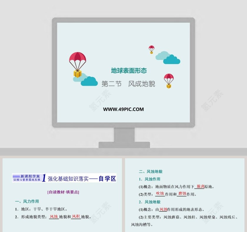 第二节风成地貌PPT模板