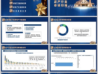 房地产线上营销解决方案PPT模板