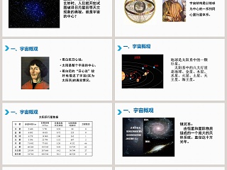 浩瀚的宇宙-第十六章粒子和宇宙教学ppt课件