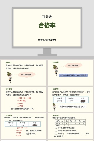 合格率-百分数教学ppt课件