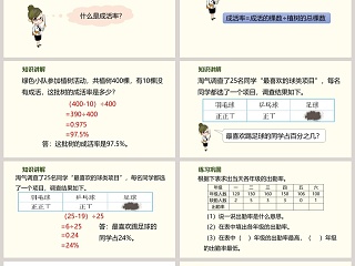 合格率-百分数教学ppt课件