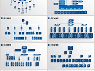 组织架构图PPT模板组织框架ppt