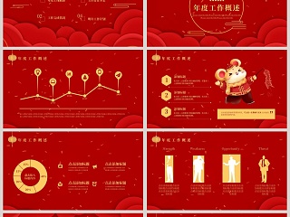 红色高端迎战鼠年工作总结汇报PPT模板