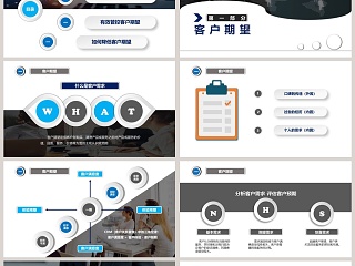 客户关系管理培训ppt