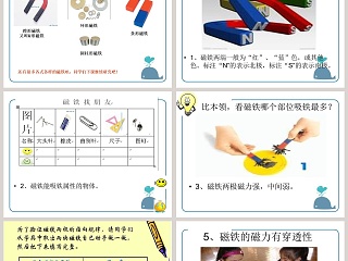 青岛版科学三年级下册-有趣的磁铁教学ppt课件