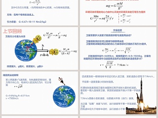 宇宙航行教学ppt课件