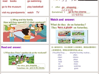 He often plays football-Unit 4 Lesson 2教学ppt课件