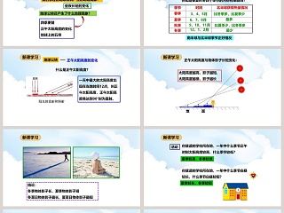 第一章-地球教学ppt课件