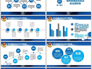 城市管理综合行政执法与执法程序公安城管执法PPT