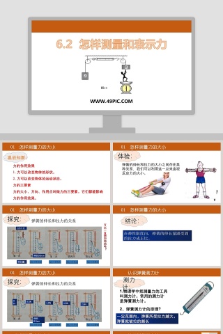 -怎样测量和表示力教学ppt课件