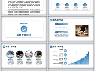 人力资源总结PPT模板