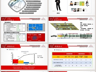 凯美瑞汽车座椅生产制造质量管理QC发布PPT案例与模板质量管理培训ppt