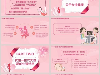 女性健康知识讲座ppt