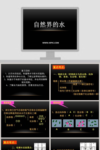 自然界的水教学ppt课件