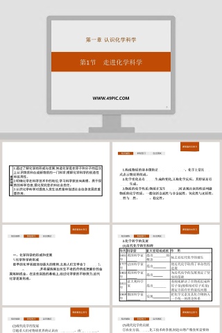 第1节走进化学科学-PPT模板