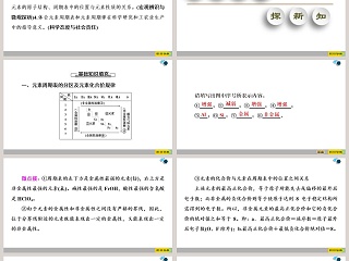 第四章物质结构  元素周期律-第二节元素周期律教学ppt课件