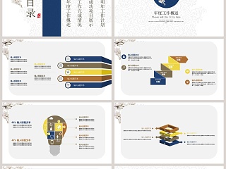 中国风工作总结ppt模板商业计划