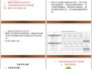 营房地产销破冰提案PPT