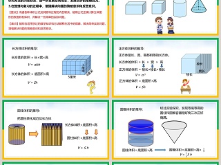 北师大六年级数学下册图形与测量PPT课件