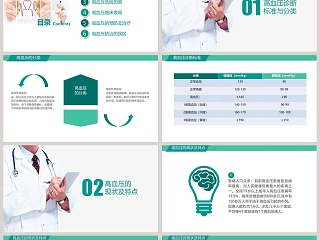 绿色预防治疗知识宣传教育高血压护理介绍