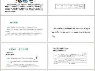 第五章   燃料-洁净的燃料教学ppt课件