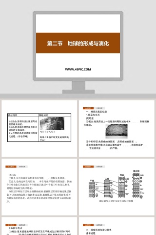 第二节地球的形成与演化教学ppt课件