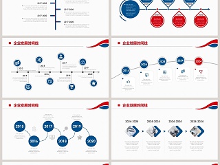 企业发展历程时间轴ppt