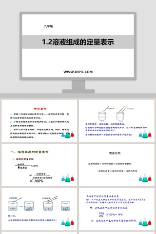 溶液组成的定量表示-九年级教学ppt课件