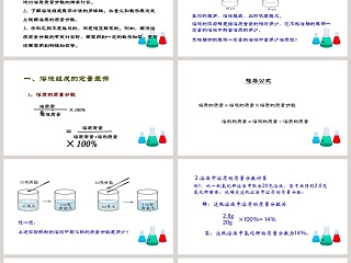 溶液组成的定量表示-九年级教学ppt课件