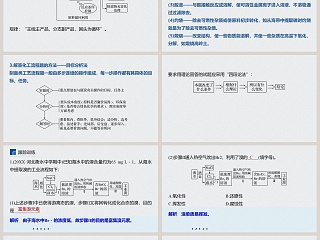 微专题十浅析化工生产工艺流程-教学ppt课件