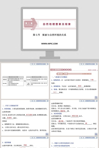 第七节植被与自然环境的关系教学ppt课件下载