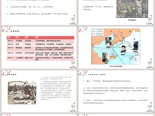 甲午中日战争与-列强瓜分中国狂潮教学ppt课件