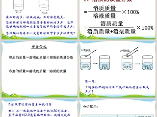 溶液组成的定量表示教学ppt课件