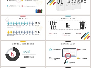 幼儿园小学主题班会垃圾分类PPT模板