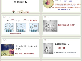 溶液的形成和PPT模板设计应用