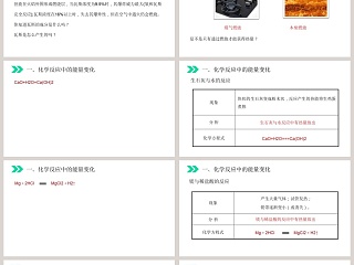 人教版初中化学九年级上册教学ppt课件